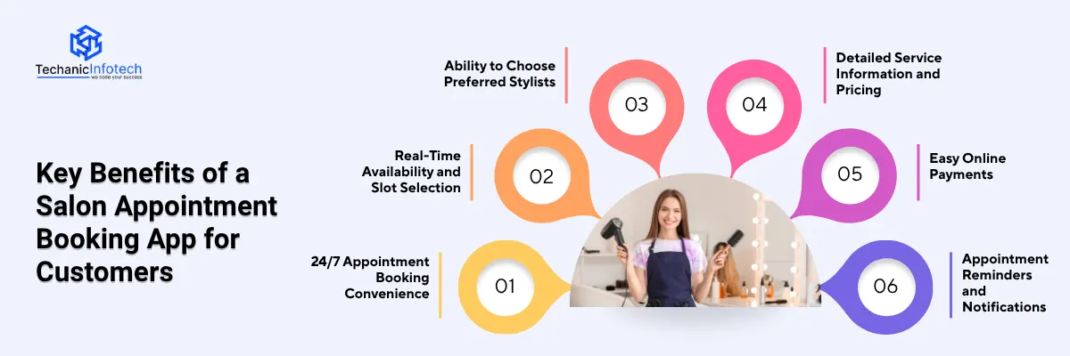 Benefits of a Salon Appointment Booking App